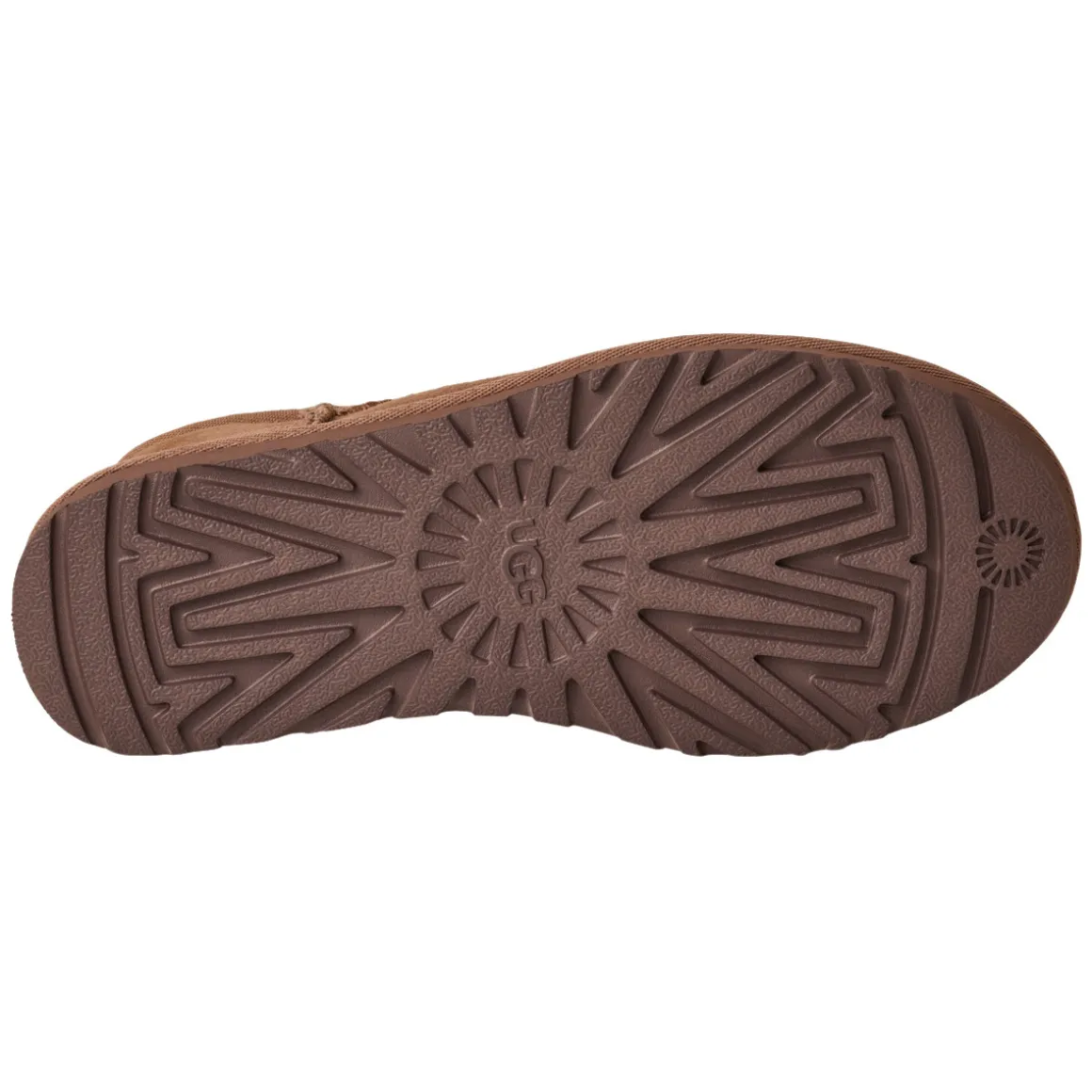 Classic Ultra Mini - Women's Fashion Boots