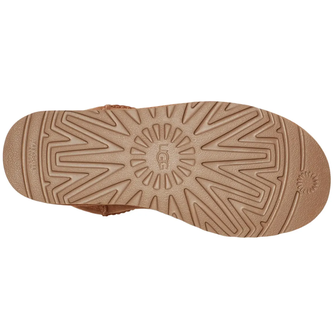 Classic Ultra Mini - Women's Fashion Boots