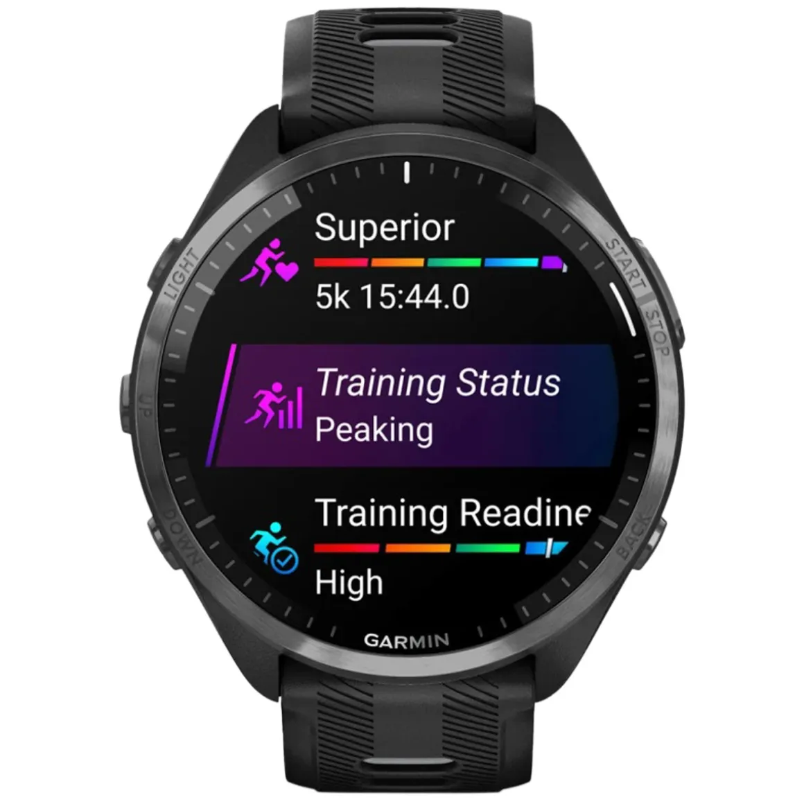 Forerunner 965 - GPS Running Smartwatch